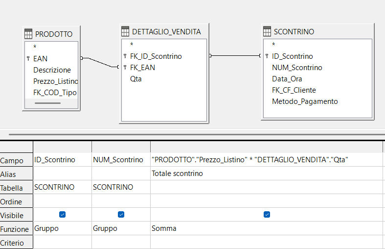 QBE query calcolata — totale per scontrino
