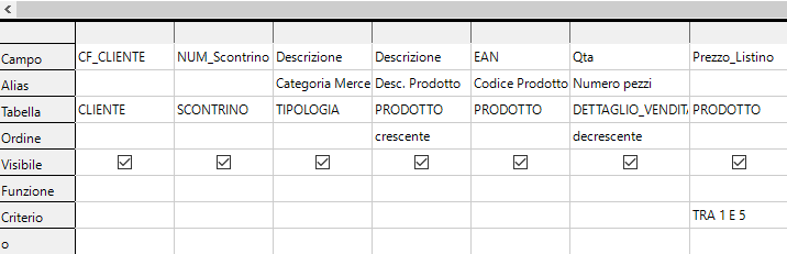 Griglia criteri della query catalogo vendite con 5 tabelle