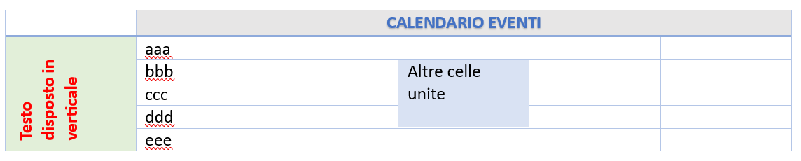 Celle unite con testo verticale